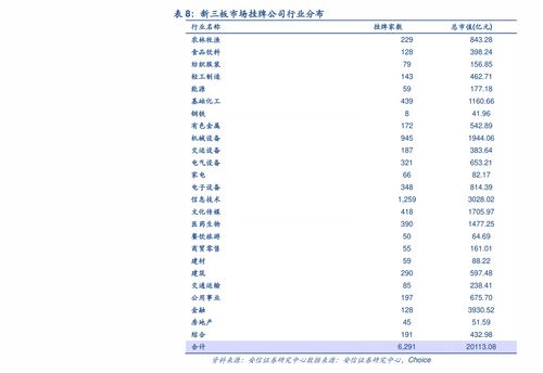 國(guó)內(nèi)十大管理咨詢公司排行及國(guó)內(nèi)貿(mào)易代理服務(wù)淺析