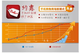 約惠 開創(chuàng)手機Shopping Mall新模式，深化站外引流戰(zhàn)略