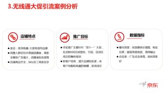 京東無線通站外引流實戰指南 高效拓展流量，提升店鋪銷量